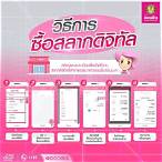 การถอนสลากดิจิตอล